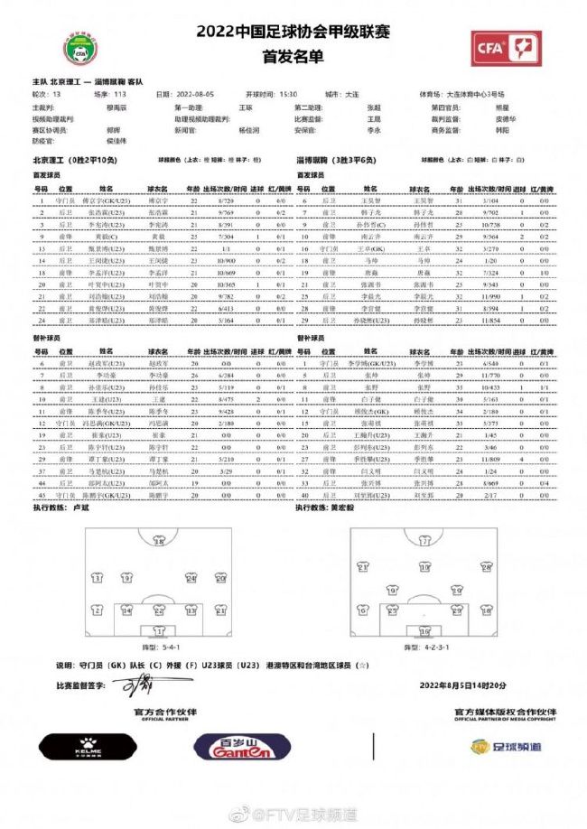 在训练中你不会看出我们陷入了困境，但是今天从一开场时，这个迹象就显示了出来。